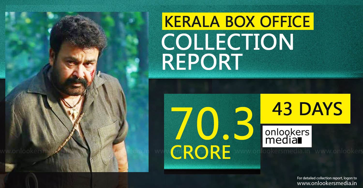 Kerala Box Office Pulimurugan Collection Report 43 Days