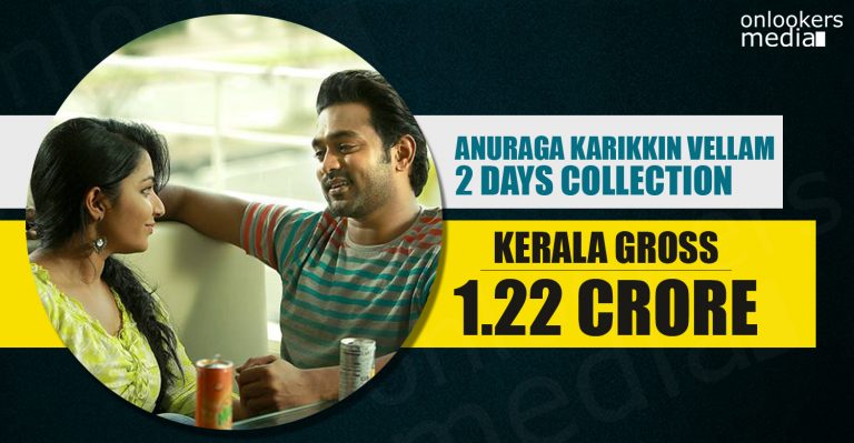 Anuraga Karikkin Vellam Collection Report – 2 Days