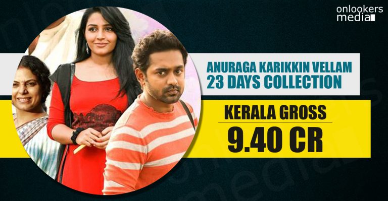 Anuraga Karikkin Vellam Collection Report – 23 Days