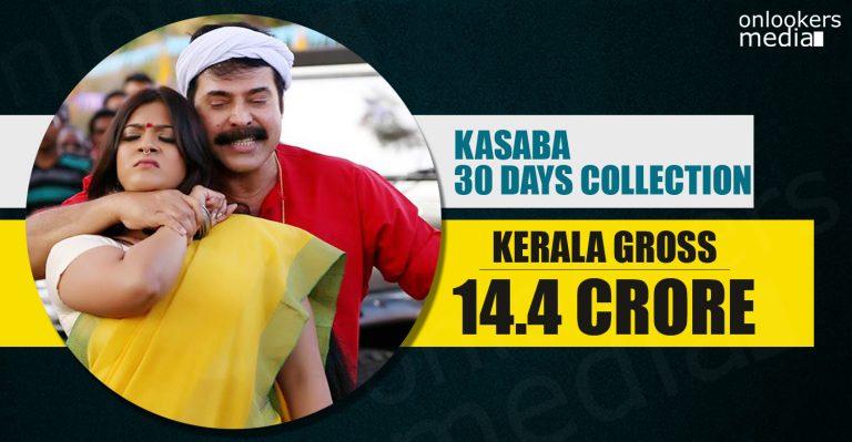 Kerala Box Office : Kasaba Collection Report 30 Days