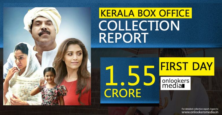 Kerala Box Office : Thoppil Joppan First Day Collection