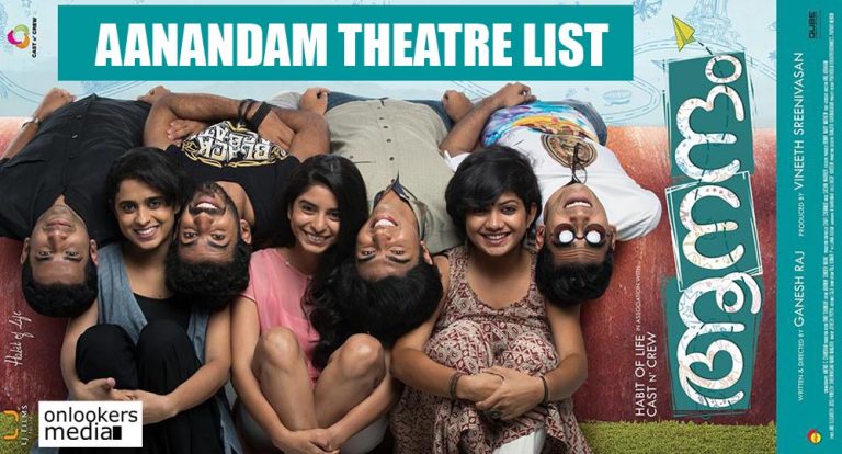 Aanandam Theatre List
