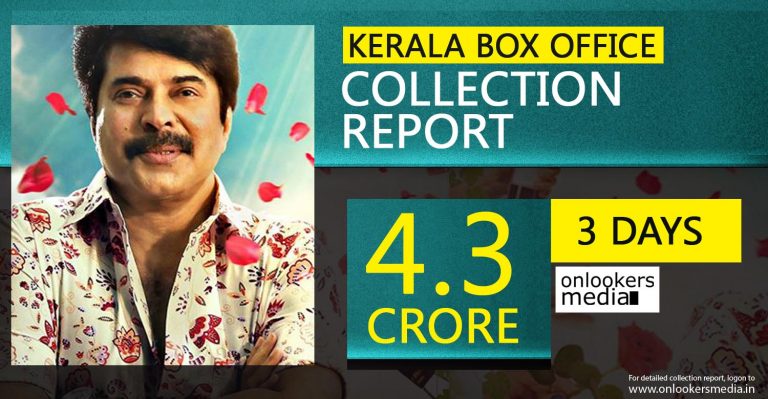 Kerala Box Office : Thoppil Joppan Collection Report 3 Days