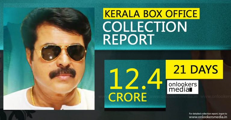 Kerala Box Ofiice : Thoppil Joppan Collection Report 21 Days