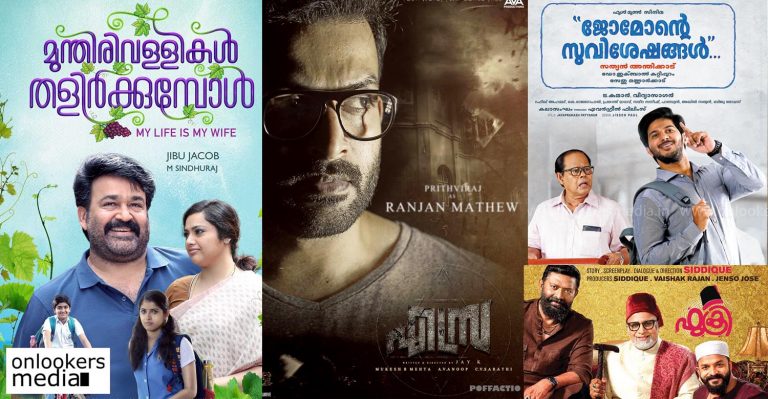Film groups meeting with Minister goes in vain; Christmas releases to be cancelled
