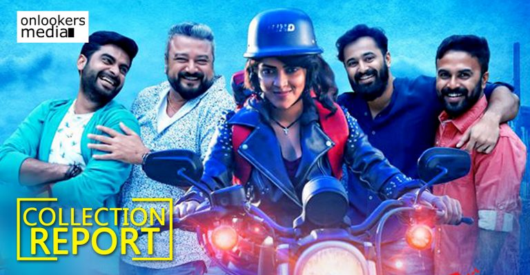 Kerala Box Office: Achayans 21 Days Collection Report