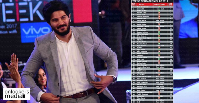 Dulquer Salmaan is the only actor from Mollywood to feature in the top 15 in Times Most Desirable Men 2016