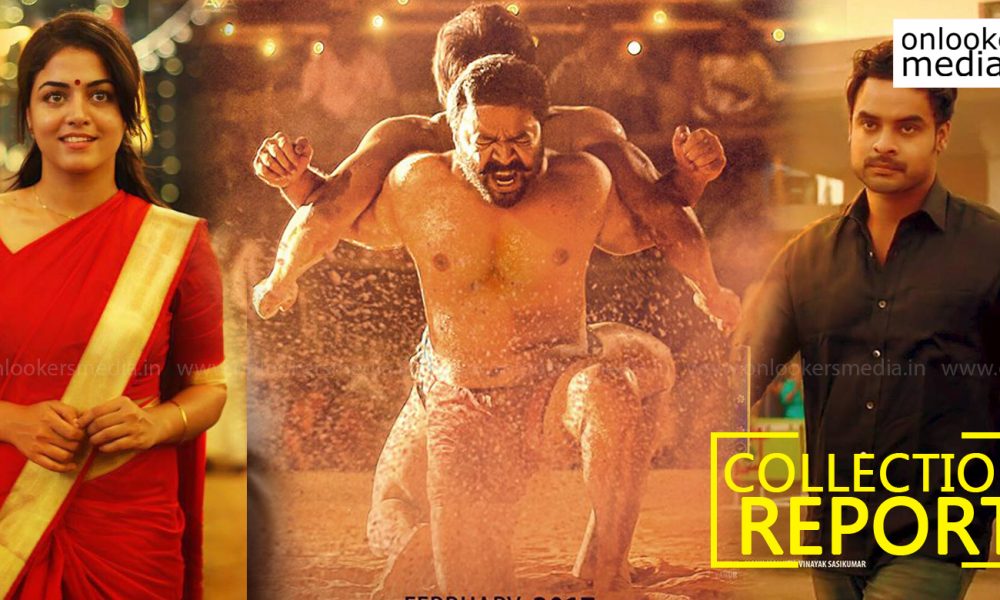 Kerala Box Office Godha 14 Days Collection Report