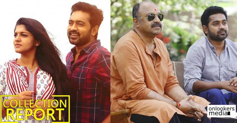 Kerala Box Office: Sunday Holiday  Collection Report 36 Days